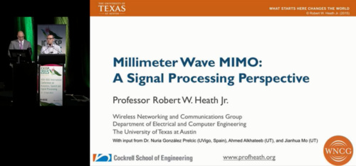 Millimeter Wave MIMO: A Signal Processing Perspective