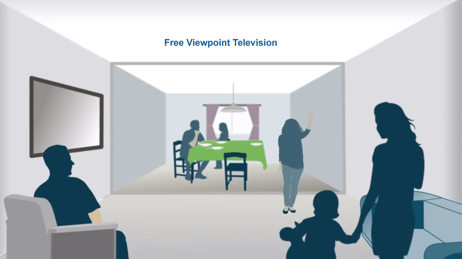 SPS Video: Free Viewpoint Television
