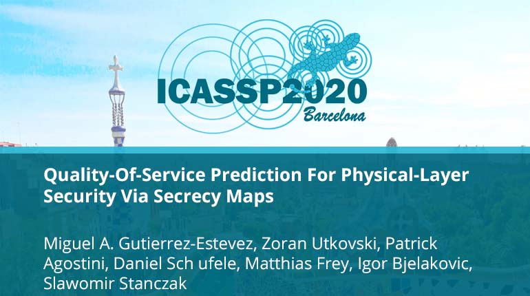 Quality-Of-Service Prediction For Physical-Layer Security Via Secrecy Maps
