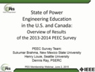 State of Power Engineering Education_ Overview of_
