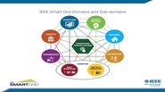 IEEE Standards Enable a Reliable, Secure, Interoperable Smart Grid
