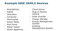 IEEE 2030.5 (Smart Energy Profile 2.0) - An Overview and Applicability to DER