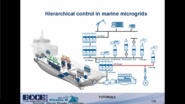 Shipboard DC Microgrids Part II