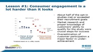 Impacts of SGIG Consumer Behavior Studies of Time-Based Rates