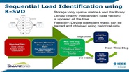 Load Modeling and Resilience for Electric Distribution Systems