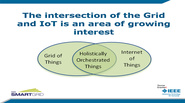 Bridging the Internet of Things and Grid of Things for Effective Optimization