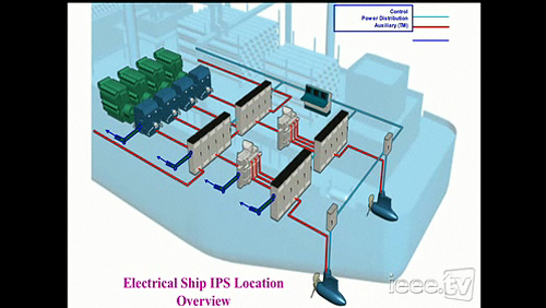 Electric Ship Technologies Symposium (Member Access)