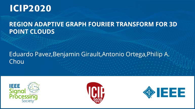 REGION ADAPTIVE GRAPH FOURIER TRANSFORM FOR 3D POINT CLOUDS