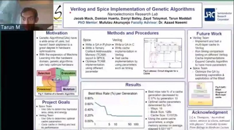 Verilog and Spice Implementation of Genetic Algorithms