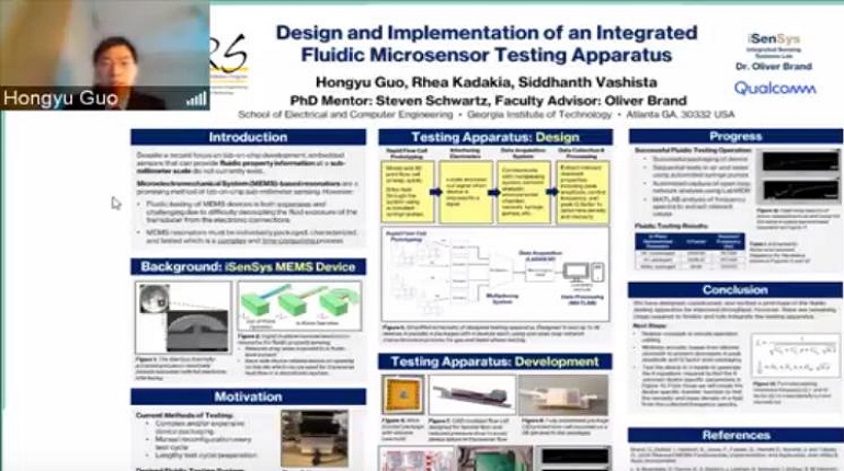 Design and Implementation of an Integrated Fluidic MEMS Microsensor Testing Apparatus
