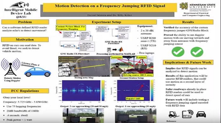 C2 Motion Detection on a Frequency Jumping RFID Signal