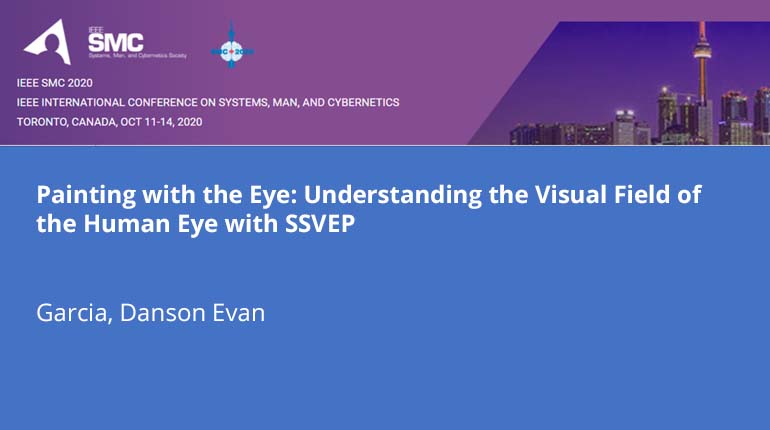 Painting with the Eye: Understanding the Visual Field of the Human Eye with SSVEP