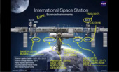 GHTC 2015 - Impact of the ISS