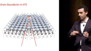30 Years to High Temperature Superconductivity (HTS): Status and Perspectives