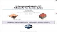 3D Heterogeneous Integration (HI): An Enabler for Next Generation Systems