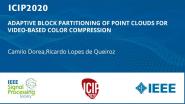 ADAPTIVE BLOCK PARTITIONING OF POINT CLOUDS FOR VIDEO-BASED COLOR COMPRESSION