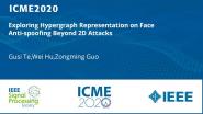 Exploring Hypergraph Representation on Face Anti-spoofing Beyond 2D Attacks