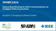 Optimal Beamforming for MISO Communications via Intelligent Reflecting Surfaces
