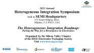 Introduction: Sixth Annual Symposium on Heterogeneous Integration