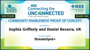 StreamSpot+ -- 2022 IEEE Connecting the Unconnected Challenge