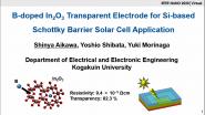 B-Doped In2O3 Transparent Electrode for Si-Based Schottky Barrier Solar Cell Application